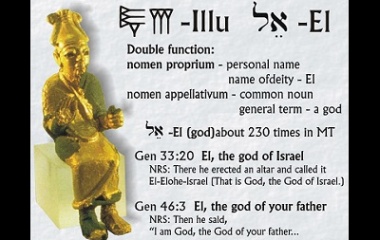 El - Canaanite God, the God of the Hebrew Bible | Mythology.net